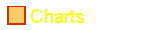  Charts